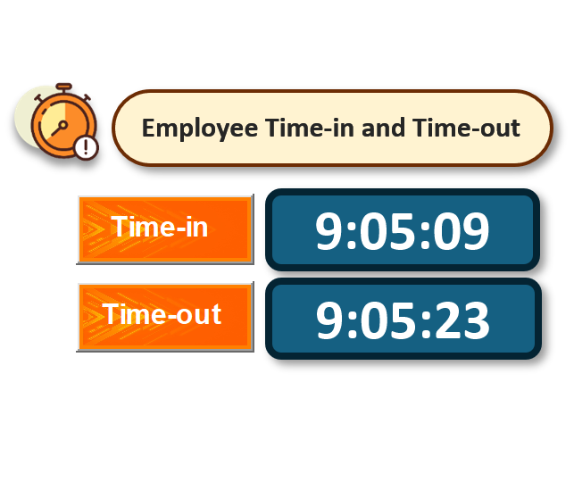 Time In and Time Out template